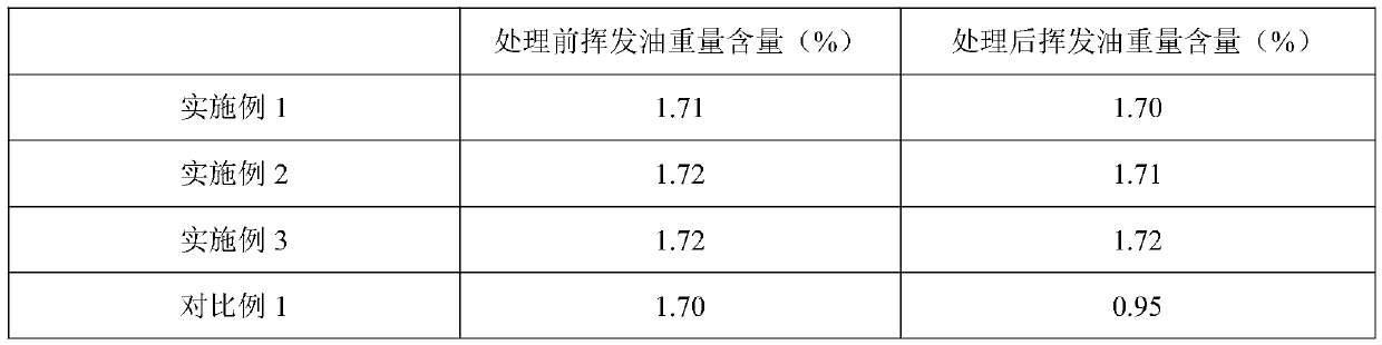 High-temperature-resistant water-soluble maca edible salt and preparation method thereof