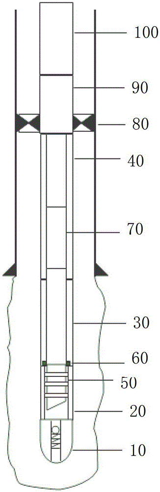 A well completion sand control technology and its sand control string