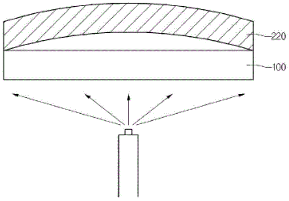 Solar cell and manufacturing method thereof