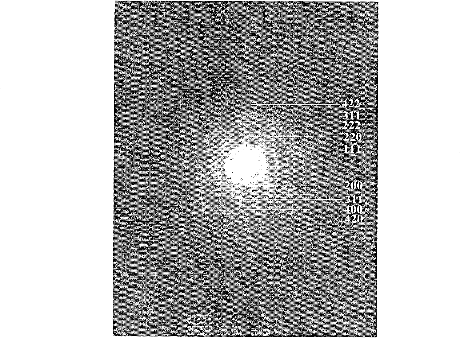 Process for preparing water-soluble ceria nanocrystalline