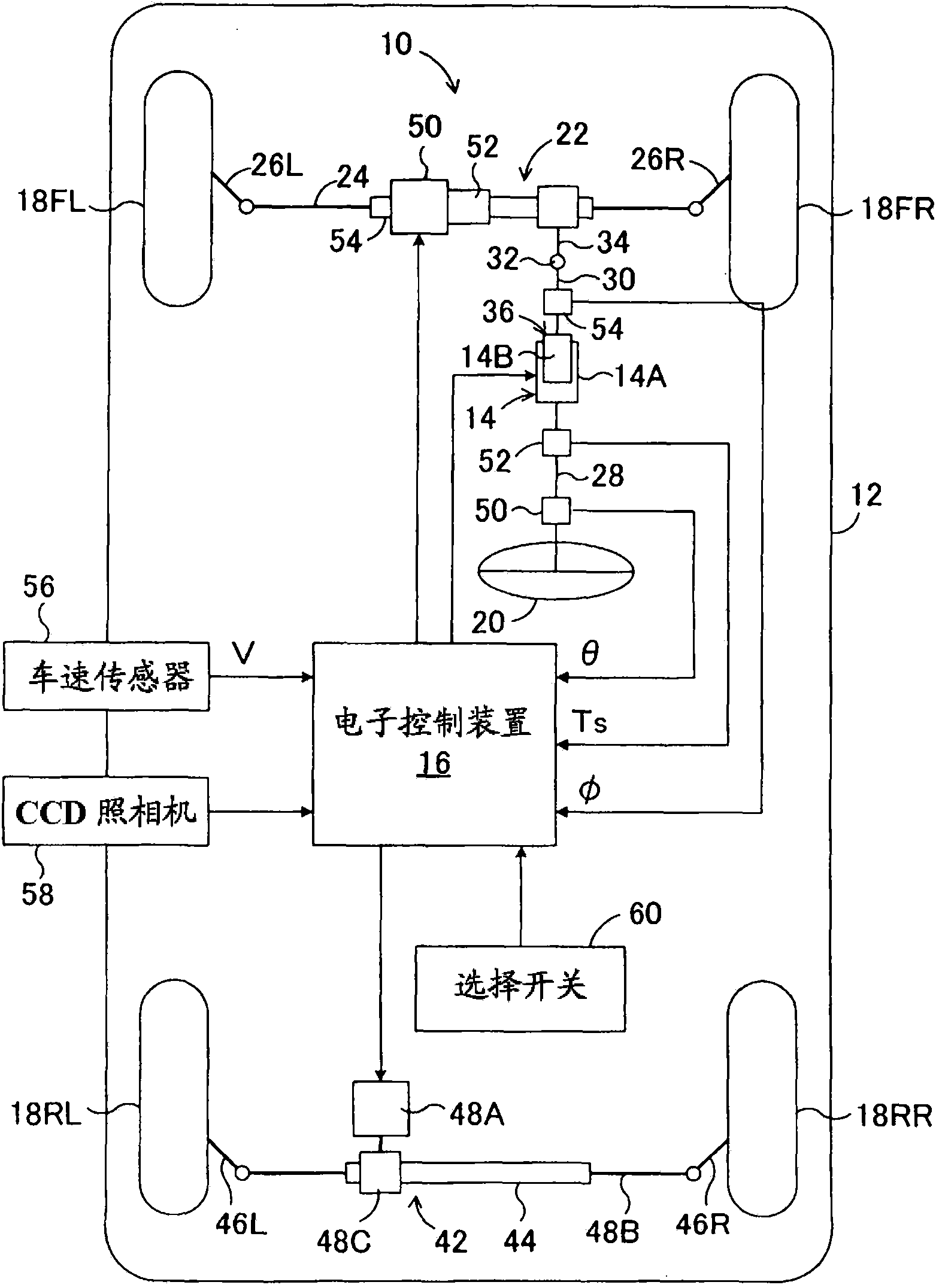 Vehicle drive-control device