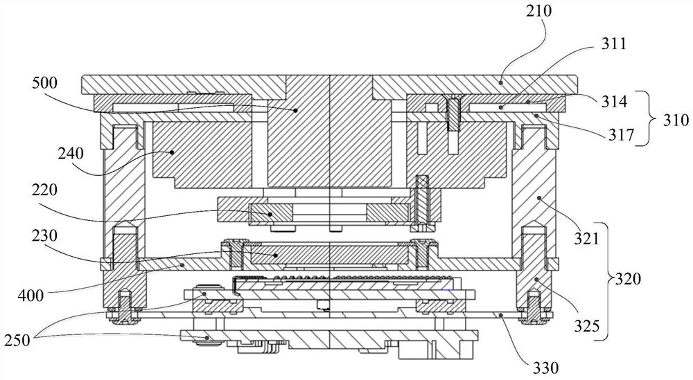 Measuring device and photolithography machine