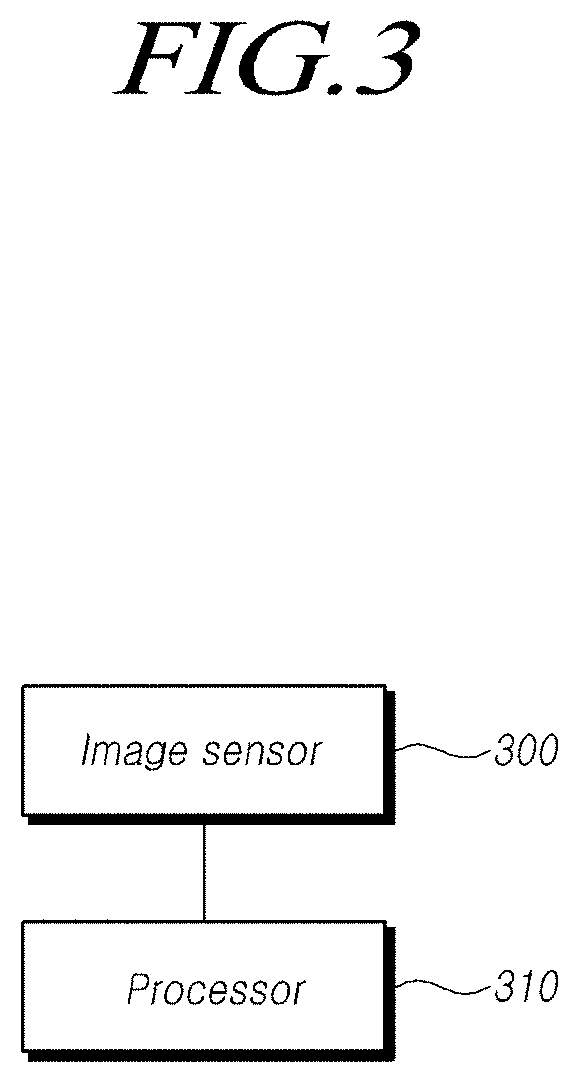 System and method of compensating for position of vehicle using determined road-line offsets