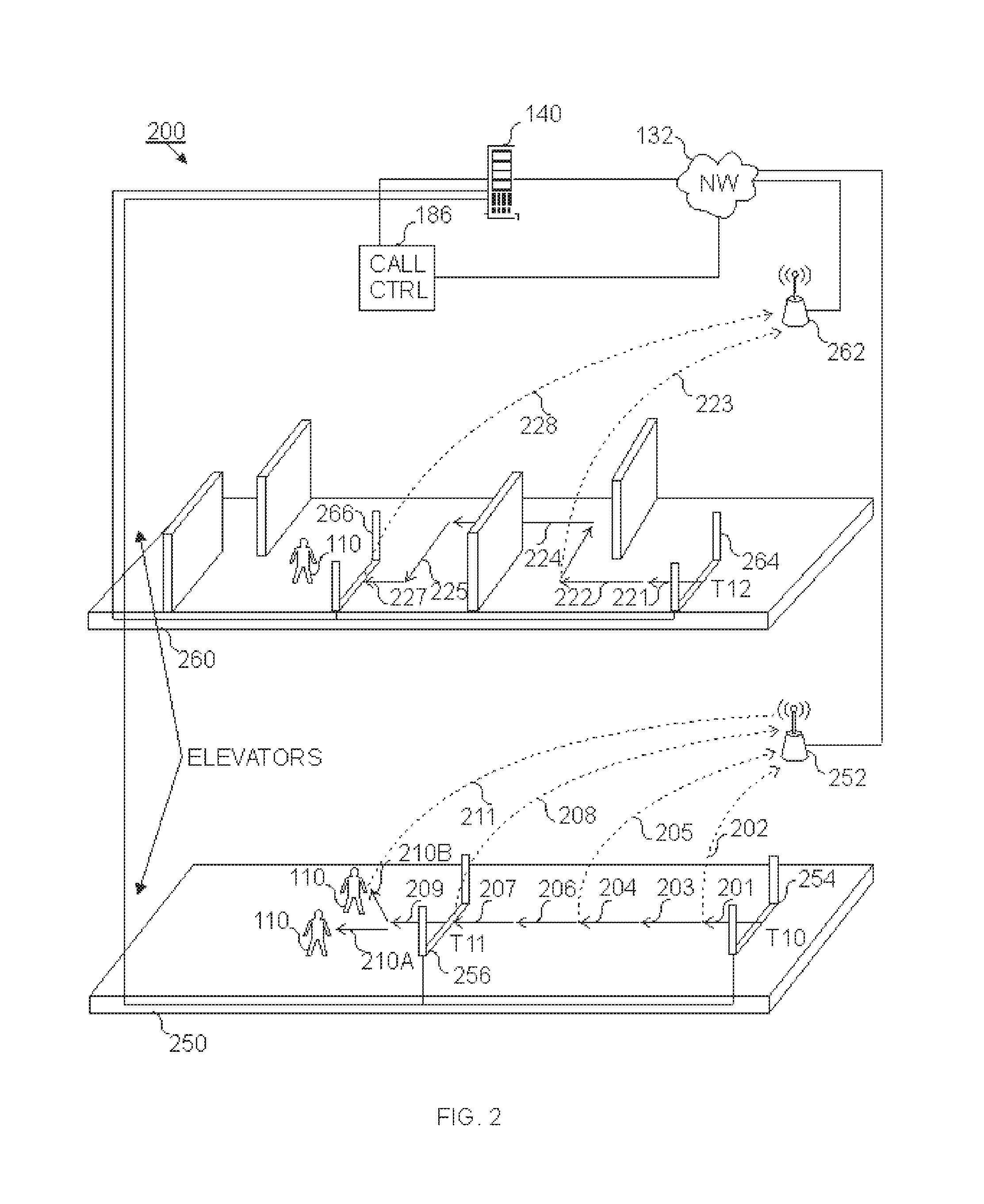 System and a method for elevator allocation based on a determination of walker speed