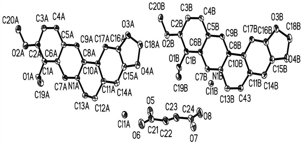 Cocrystal of berberine hydrochloride and fumaric acid, preparation method, composition and use thereof