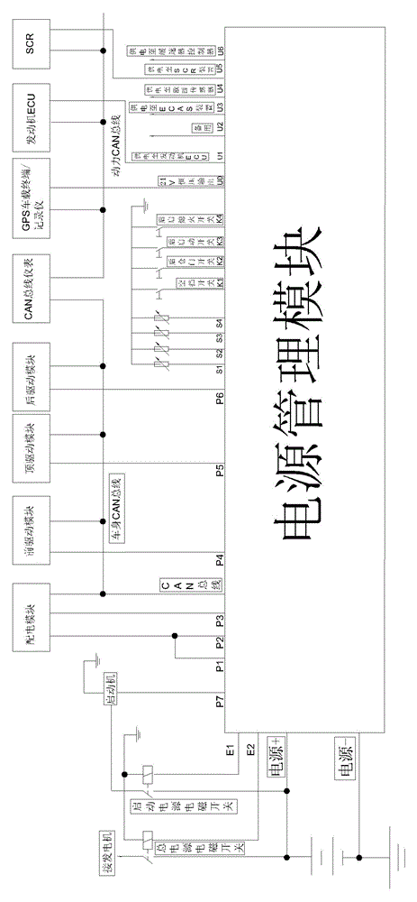 Vehicle power intelligent management system and method