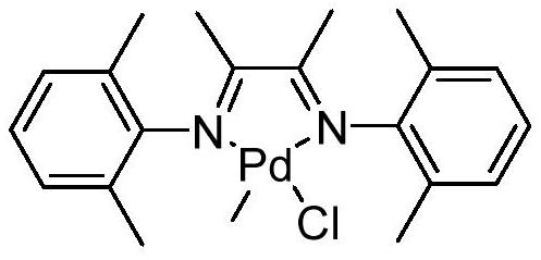 Anti-corrosion industrial coating and preparation method thereof