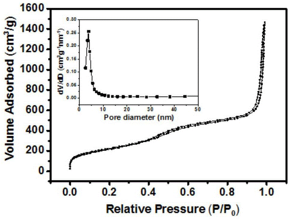 Sound-control nanoparticle-loaded berberine releasing system and preparation method and application thereof