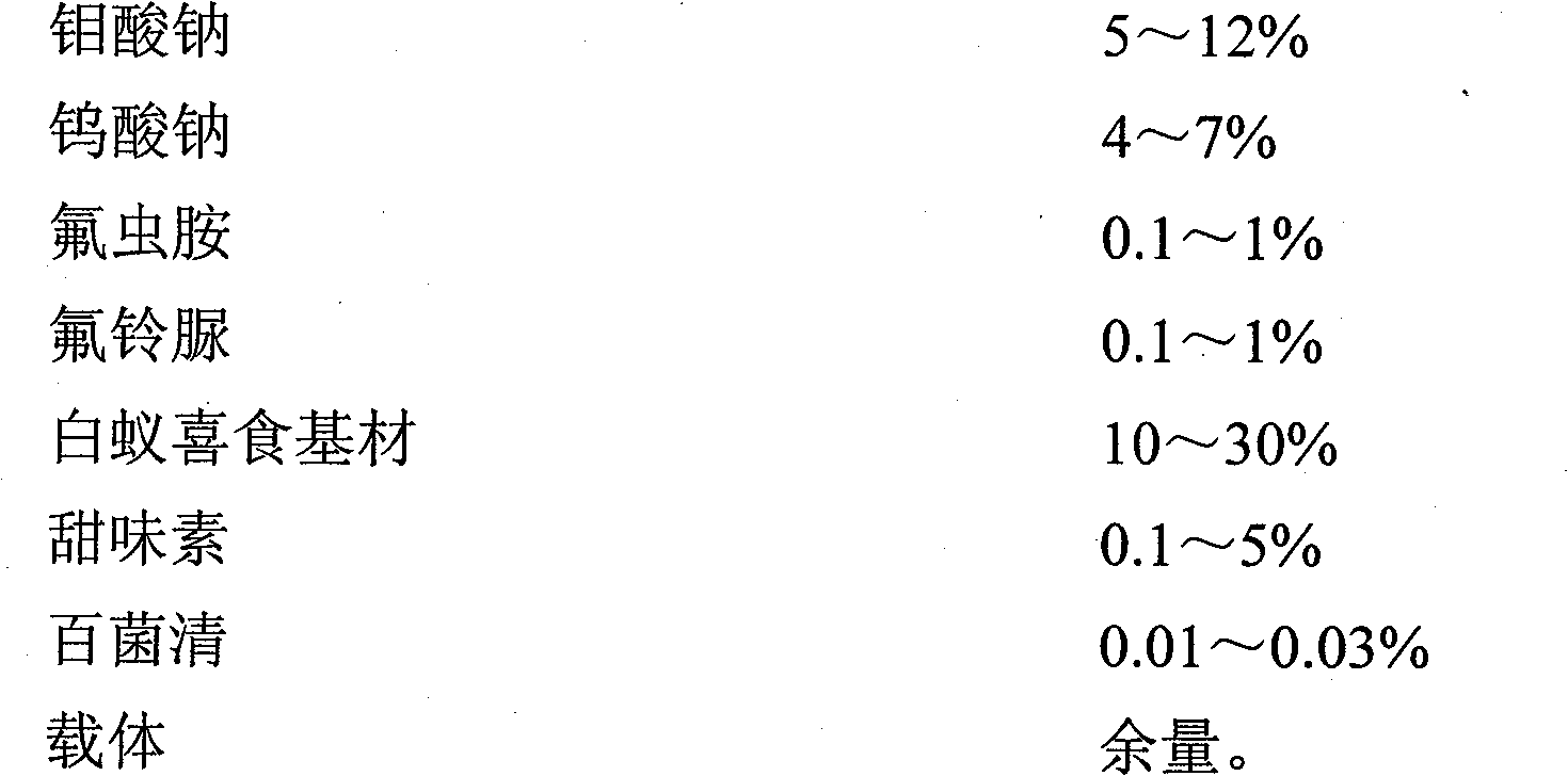 White latex capable of preventing and treating termite and manufacture method thereof