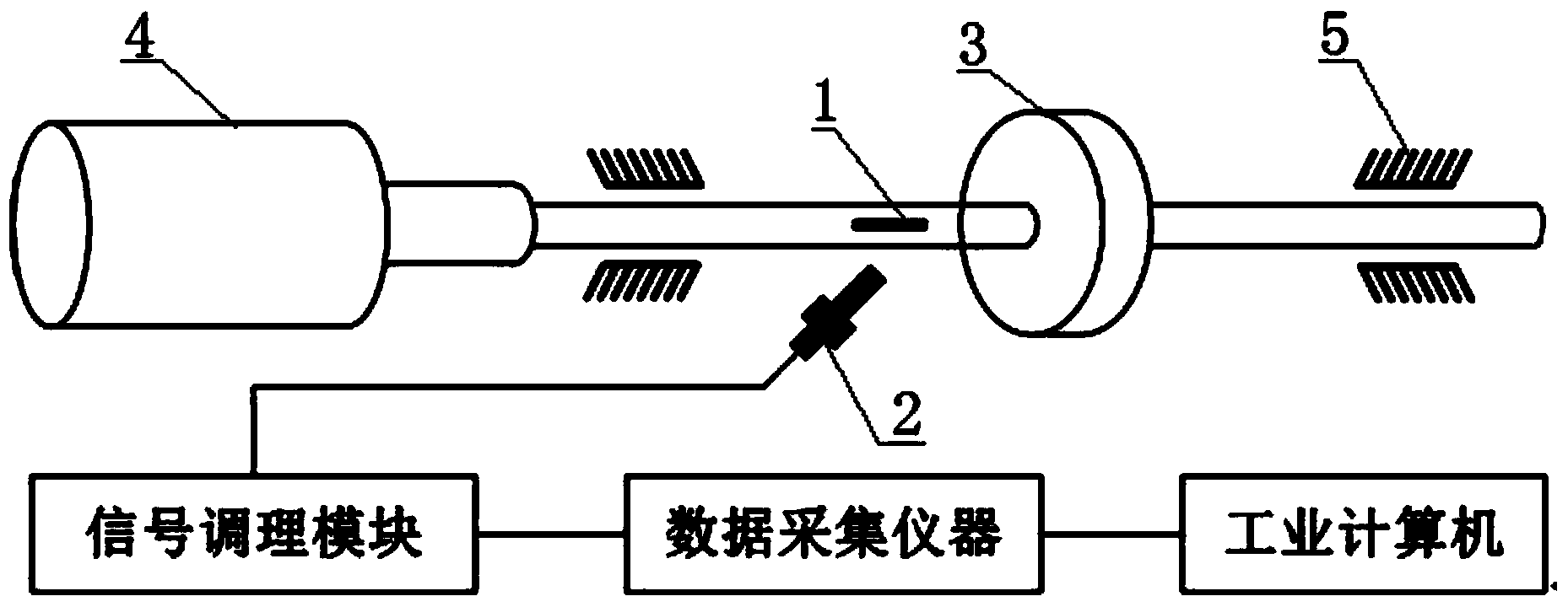 Dynamic balancing method for high-speed rotors