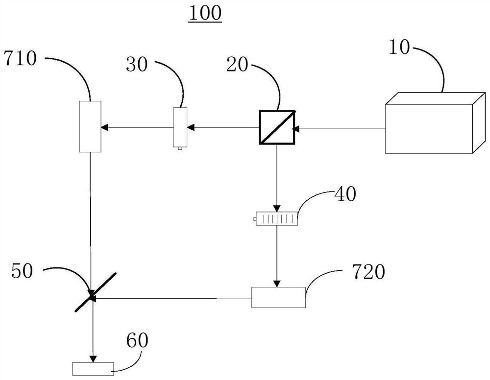 Multiphoton excitation imaging system and imaging method based on two-dimensional frequency space coding