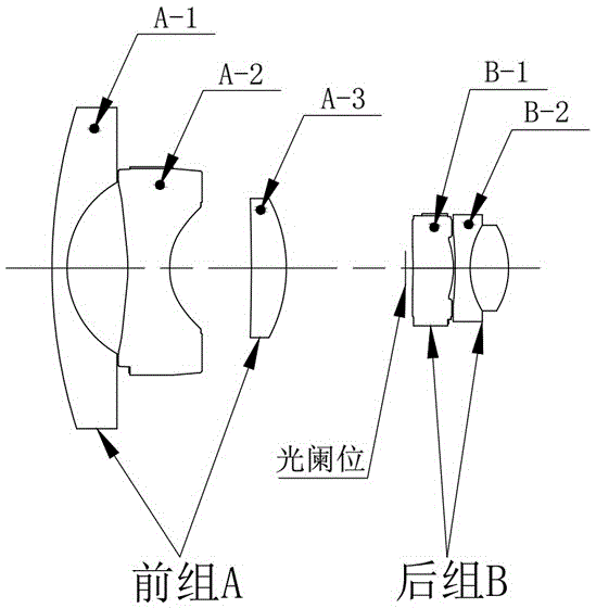 High-resolution fisheye lens for day and night use and focusing method thereof
