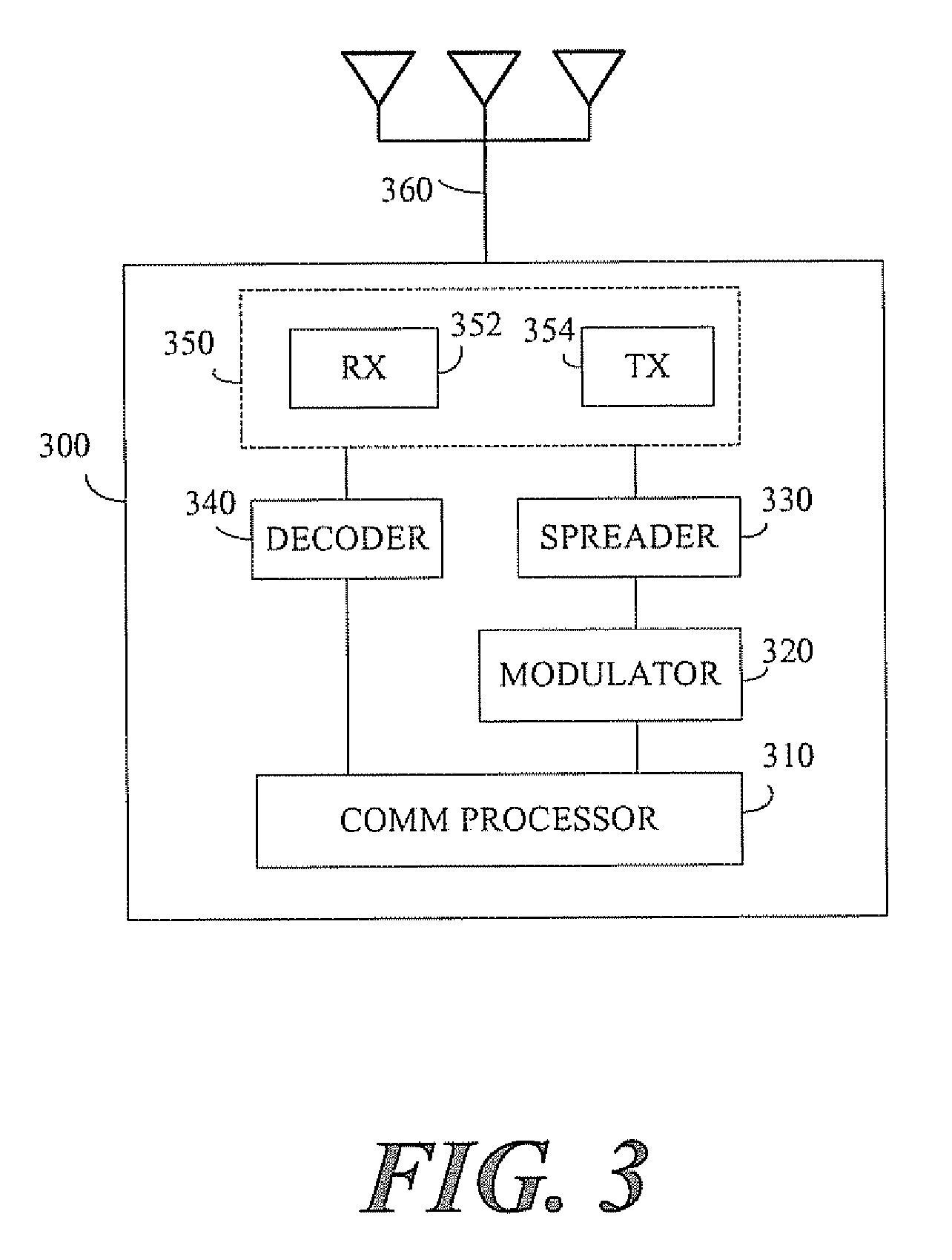 Method and apparatus for collision avoidance