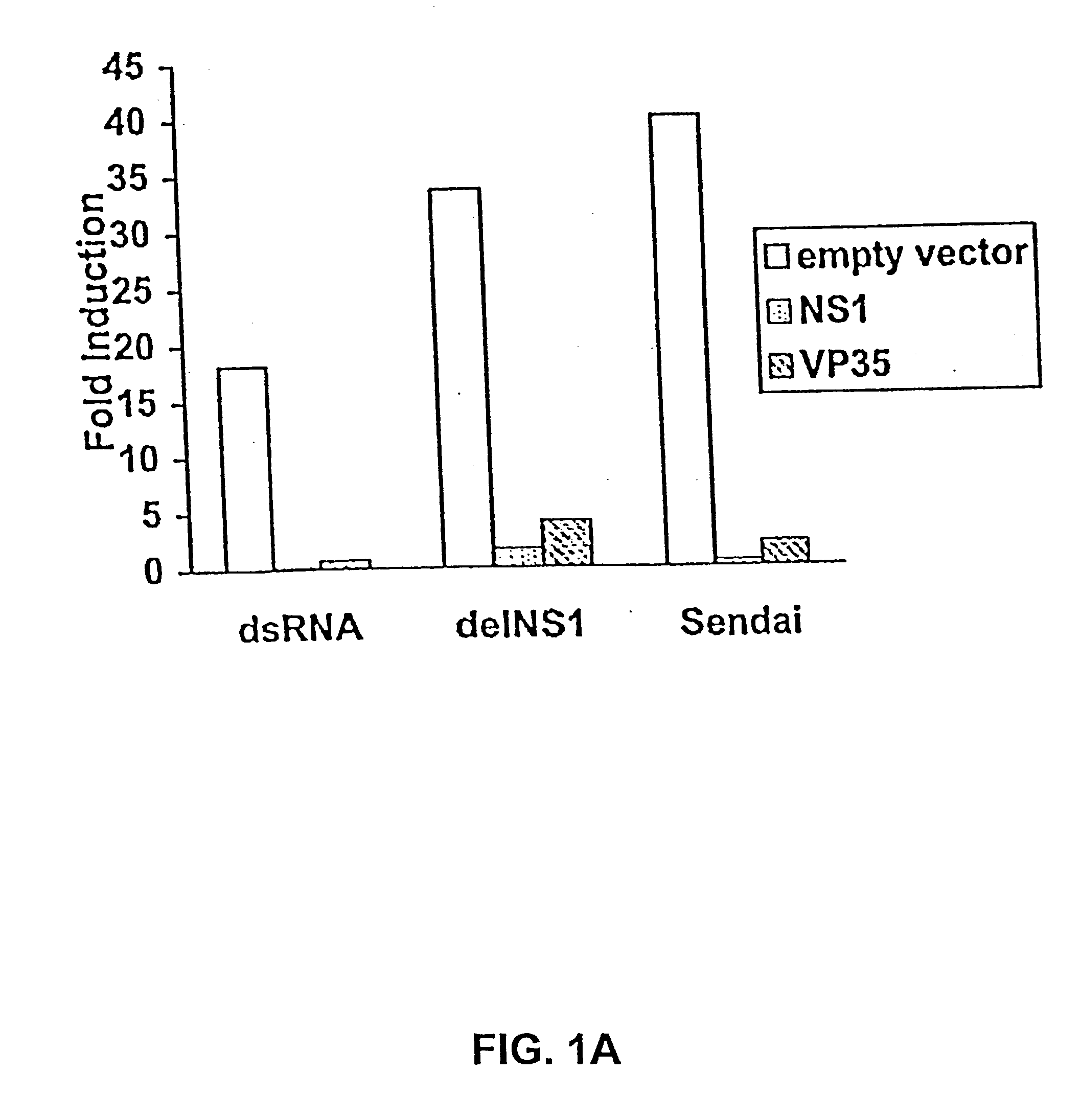 Viral interferon antagonists and uses therefor