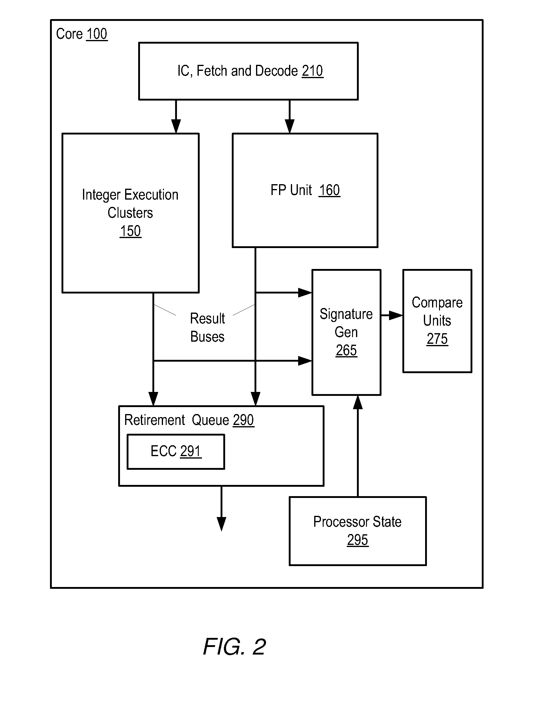 Processor including efficient signature generation for logic error protection