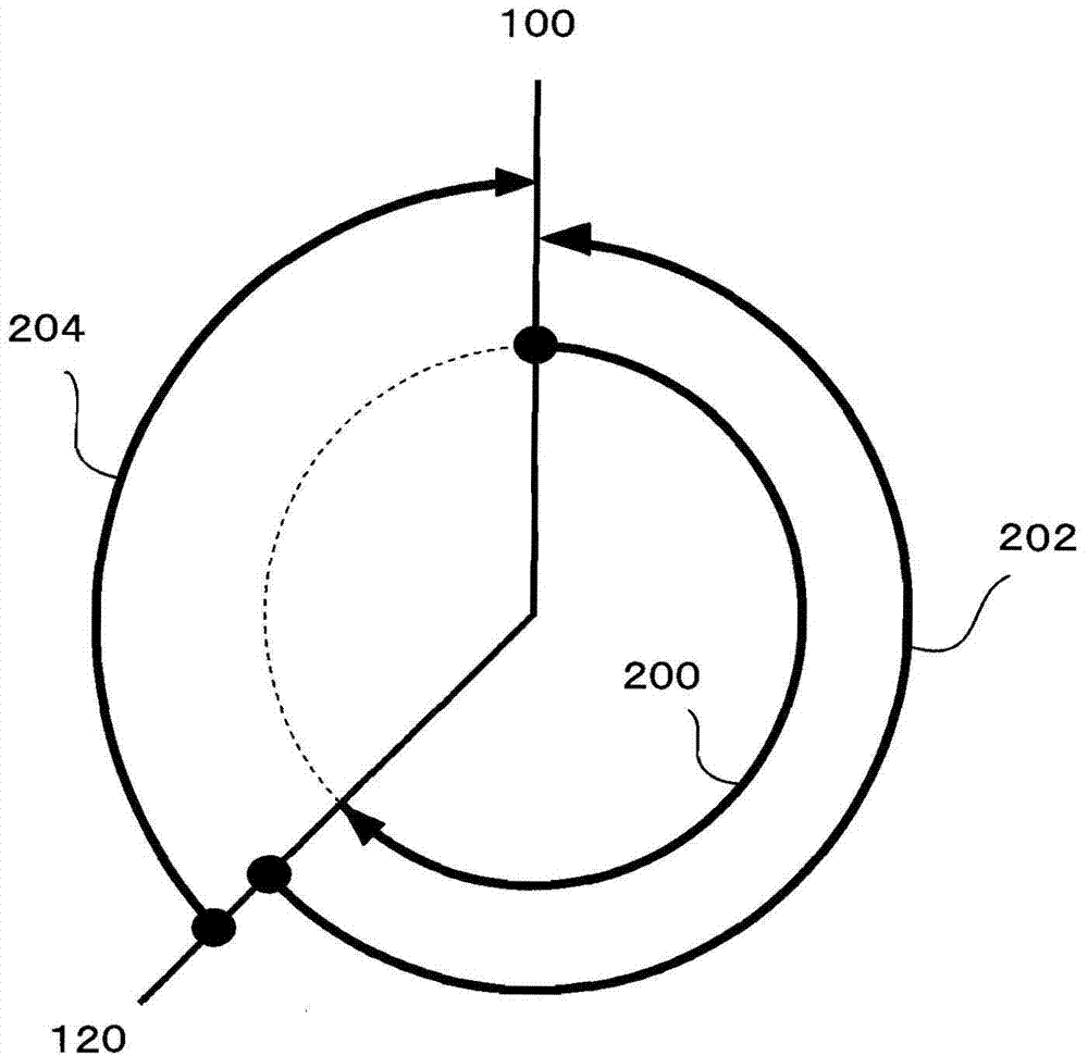 Rotary die core control device for unscrewing metallic die