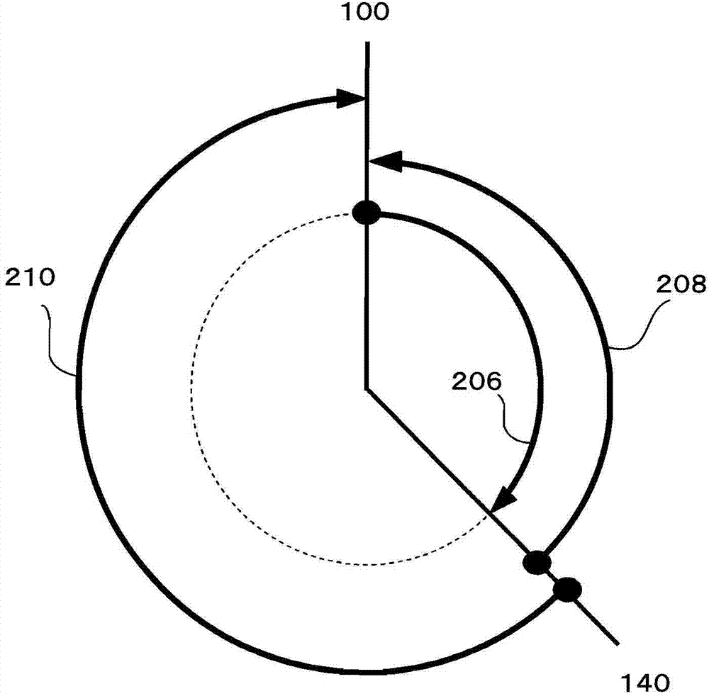 Rotary die core control device for unscrewing metallic die