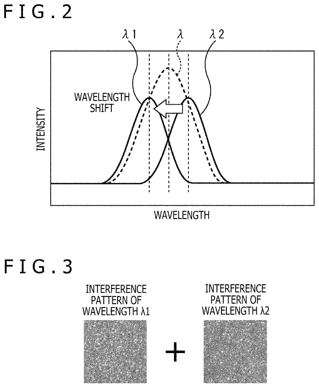 Video projection control apparatus, video projection control method, program, and video projection apparatus