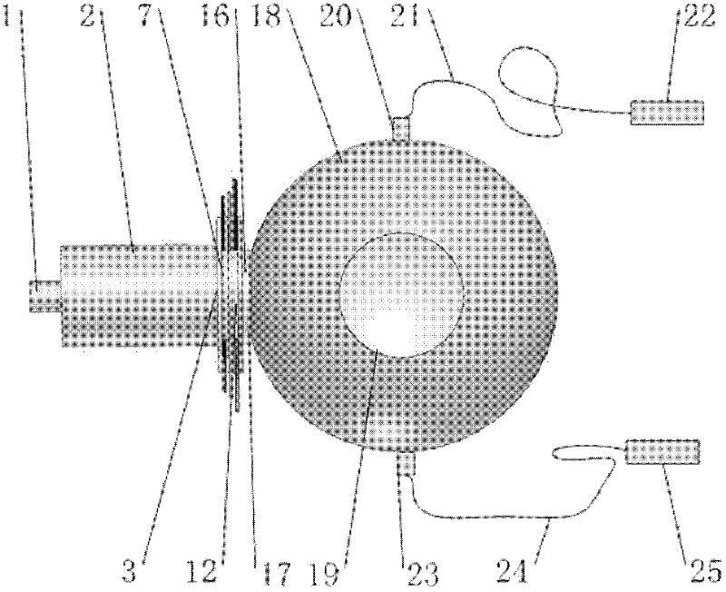 Light and color multiplexing continuous regulation device