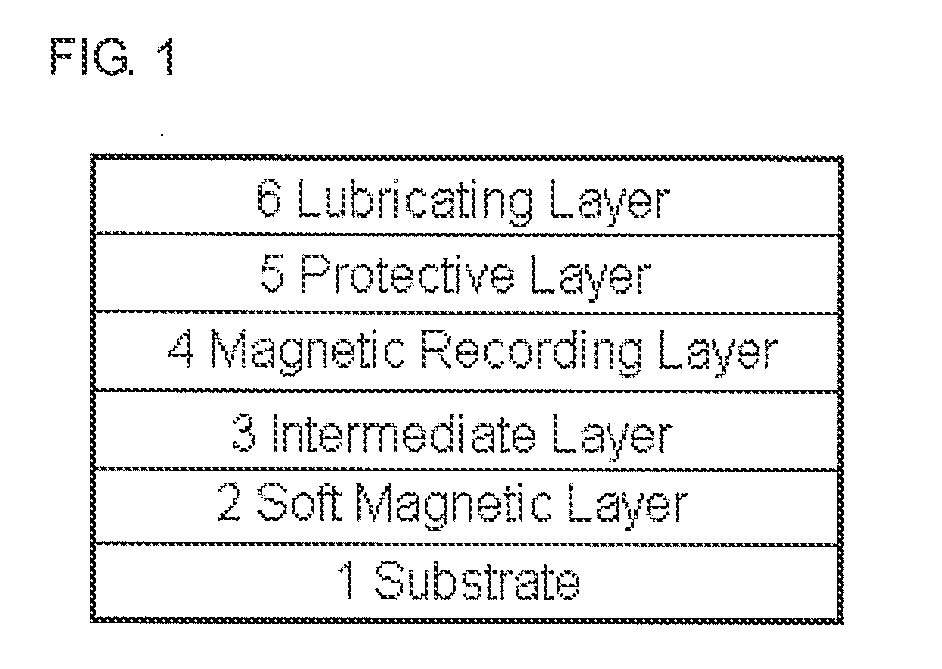 Lubricant composition, fluorine-based compound, and use thereof