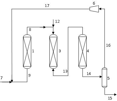 Heavy oil hydrogenation method to improve catalyst utilization