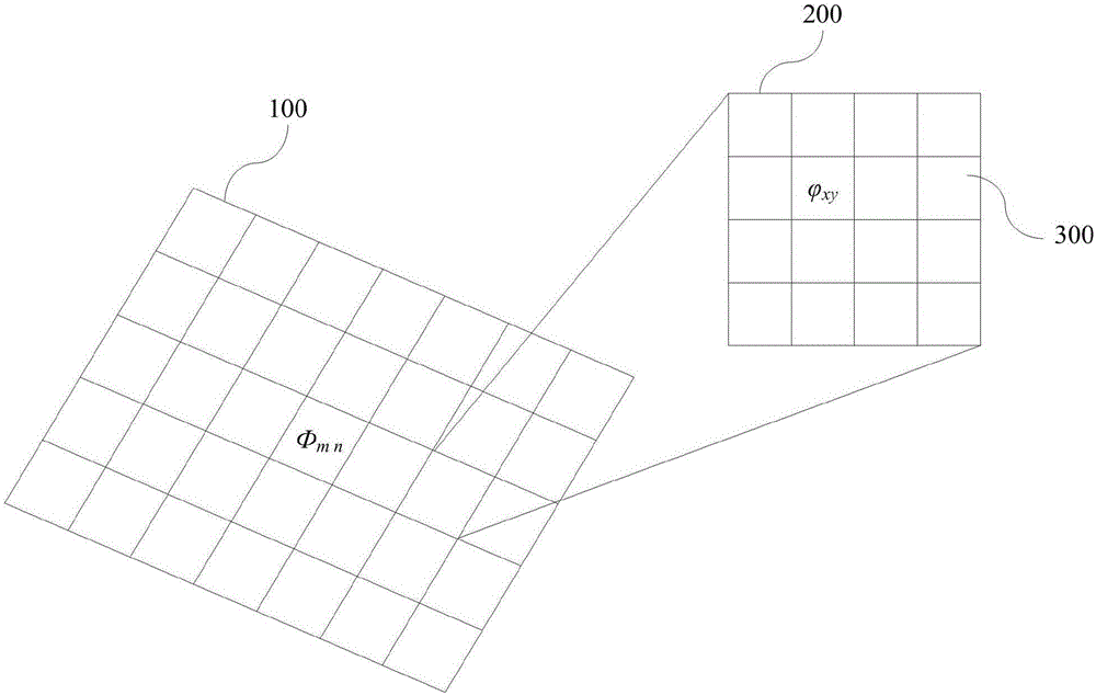 Coding phase gradient metasurface based on Pancharatnam-Berry phase