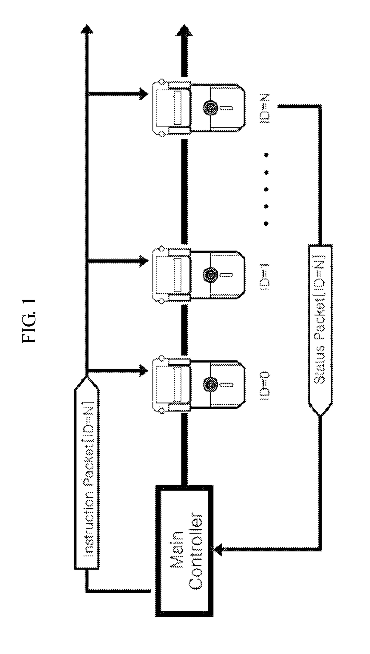 Method for controlling network-type actuator module