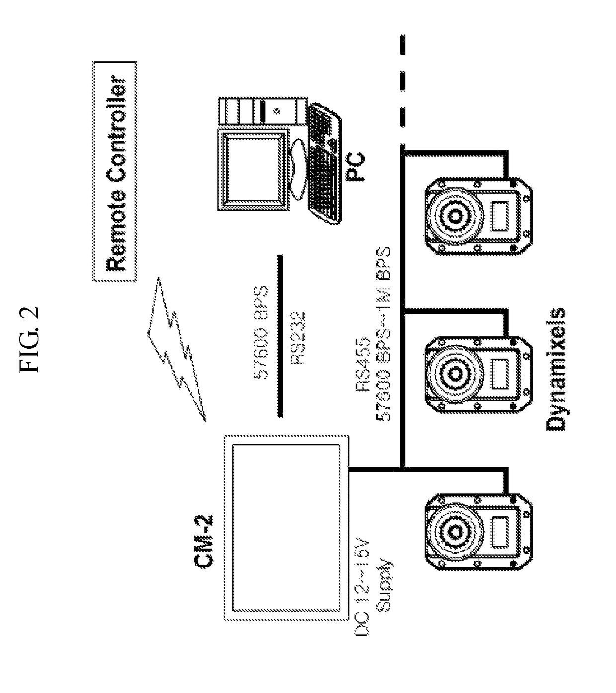 Method for controlling network-type actuator module