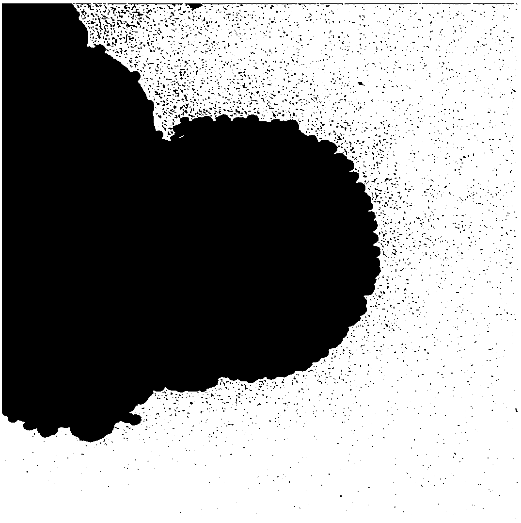 Non-noble metal catalyst and preparation method