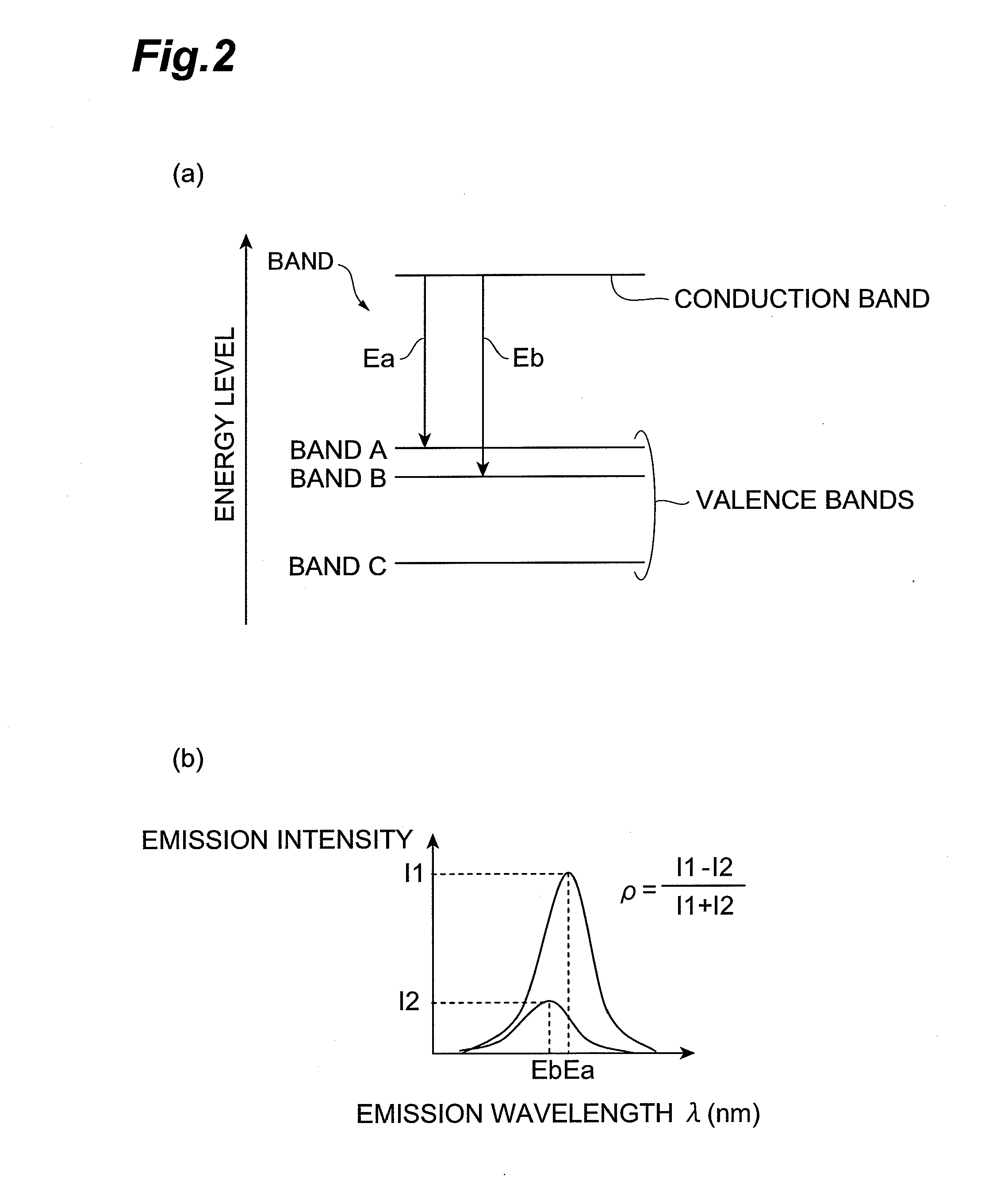 Group-iii nitride semiconductor laser device, and method for fabricating group-iii nitride semiconductor laser device