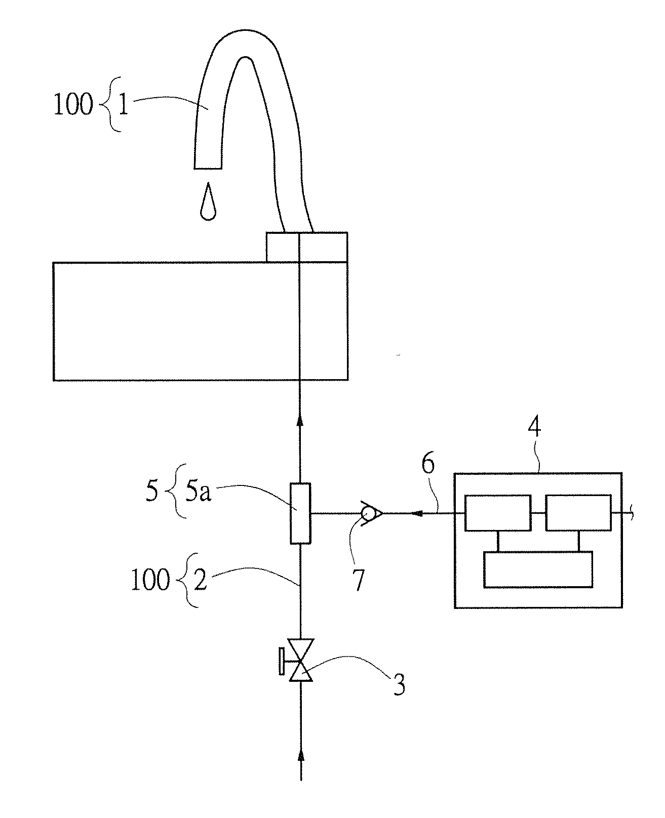 Automatic ozone water output device