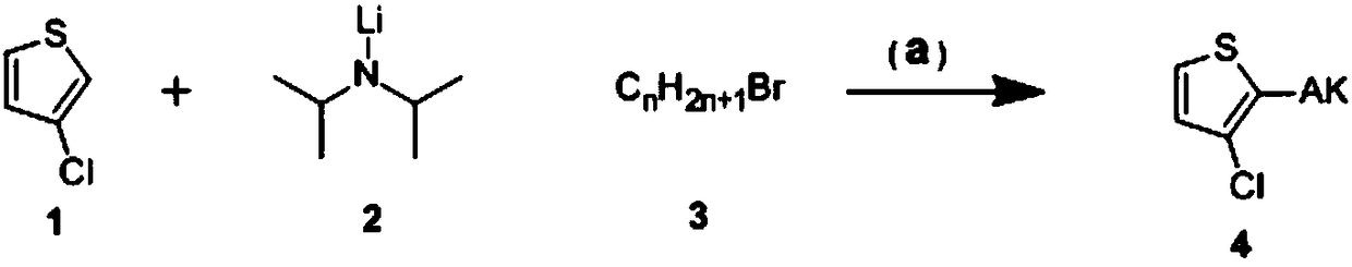 Chlorine atom-modified benzobisthiophene derivative two-dimensional donor material for organic solar cells and preparation method of chlorine atom-modified benzobisthiophene derivative two-dimensional donor material