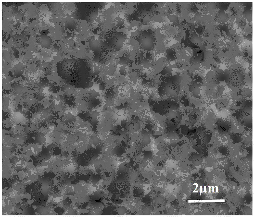 A kind of Al-based boron 10 composite material and preparation method thereof