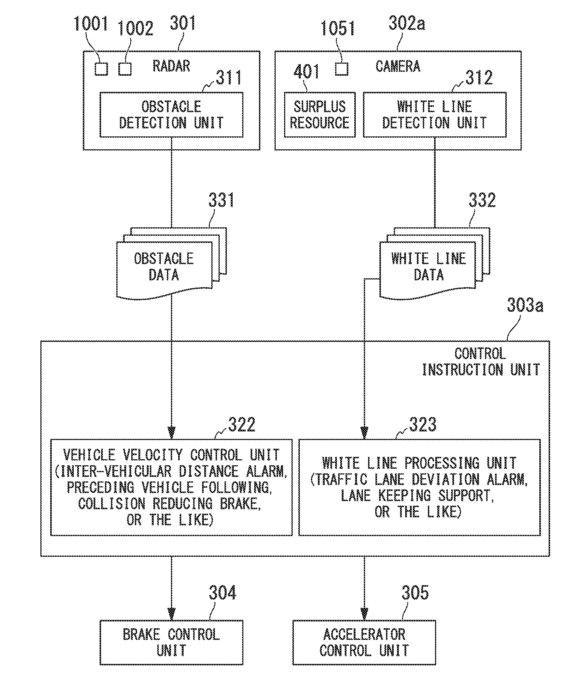 Obstacle detection apparatus and obstacle detection program