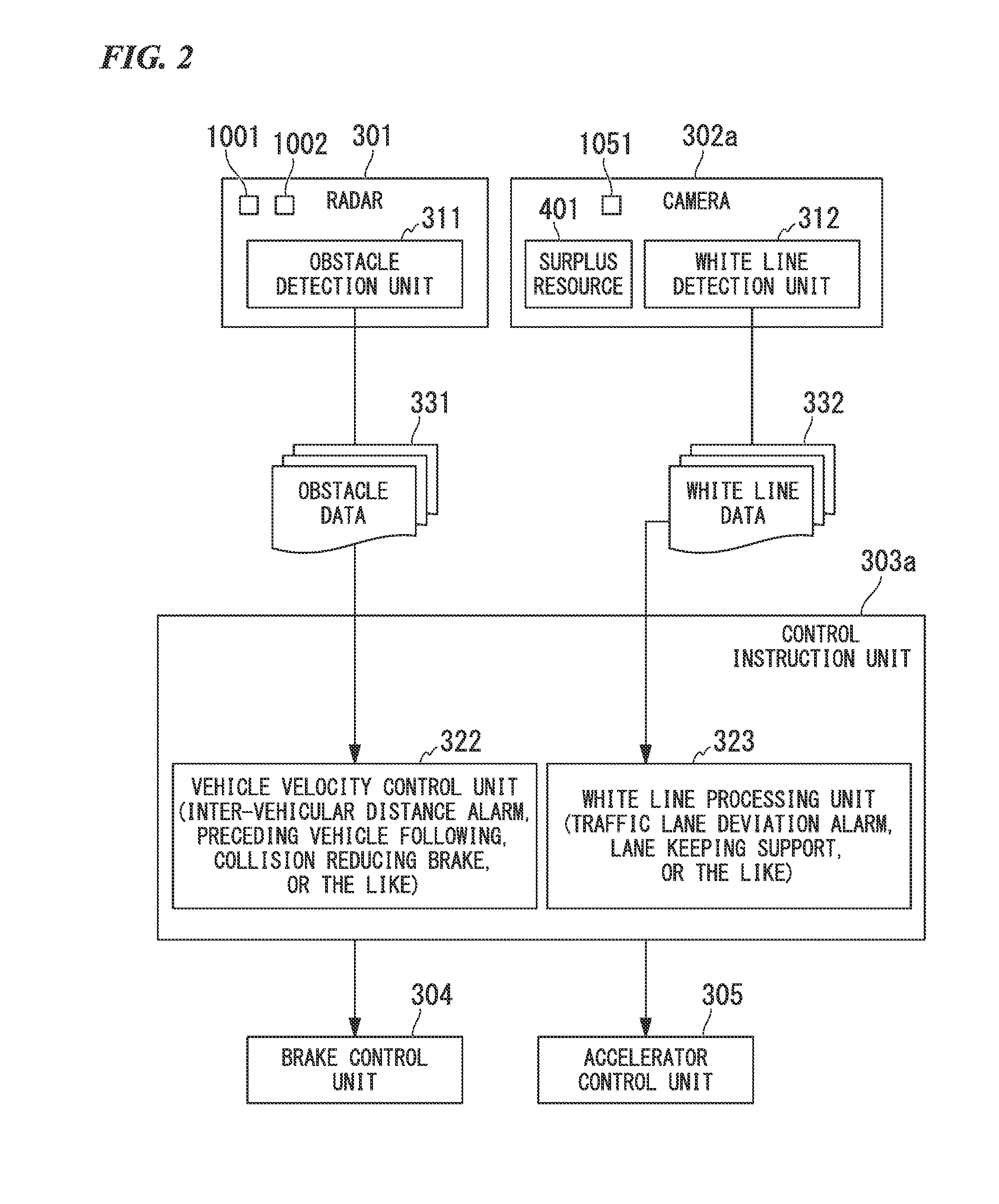 Obstacle detection apparatus and obstacle detection program