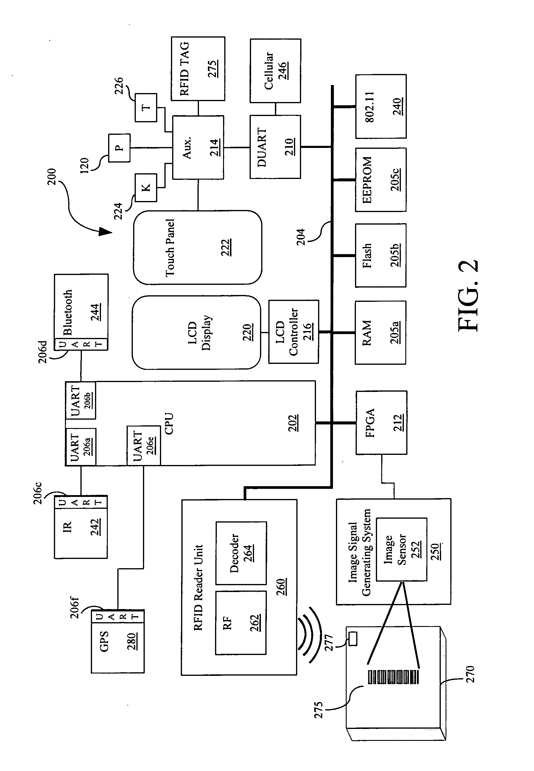 Panic Button for Data Collection Device