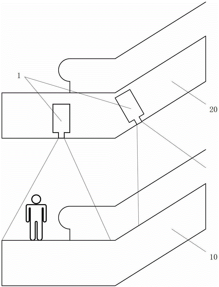 Monitoring device for passage area of ​​passenger conveying device
