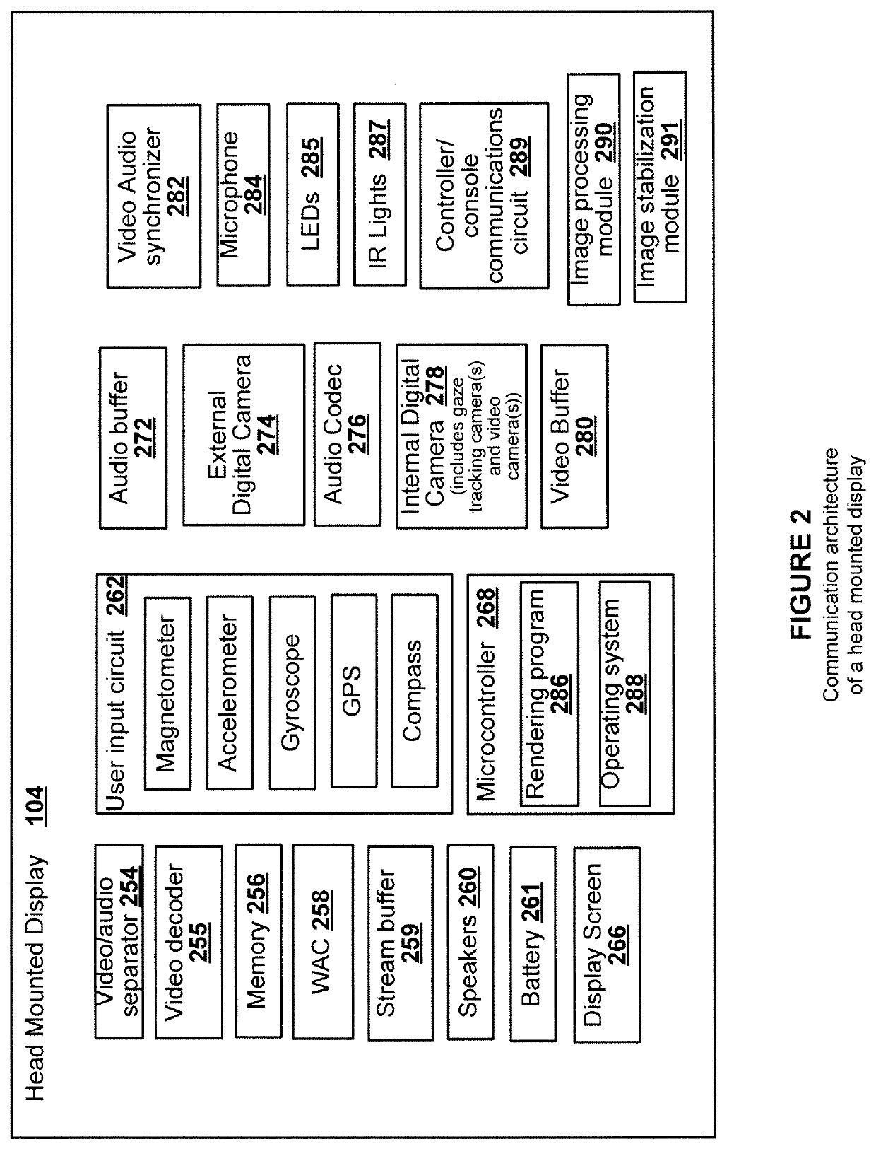 HMD Transitions for Focusing on Specific Content in Virtual-Reality Environments