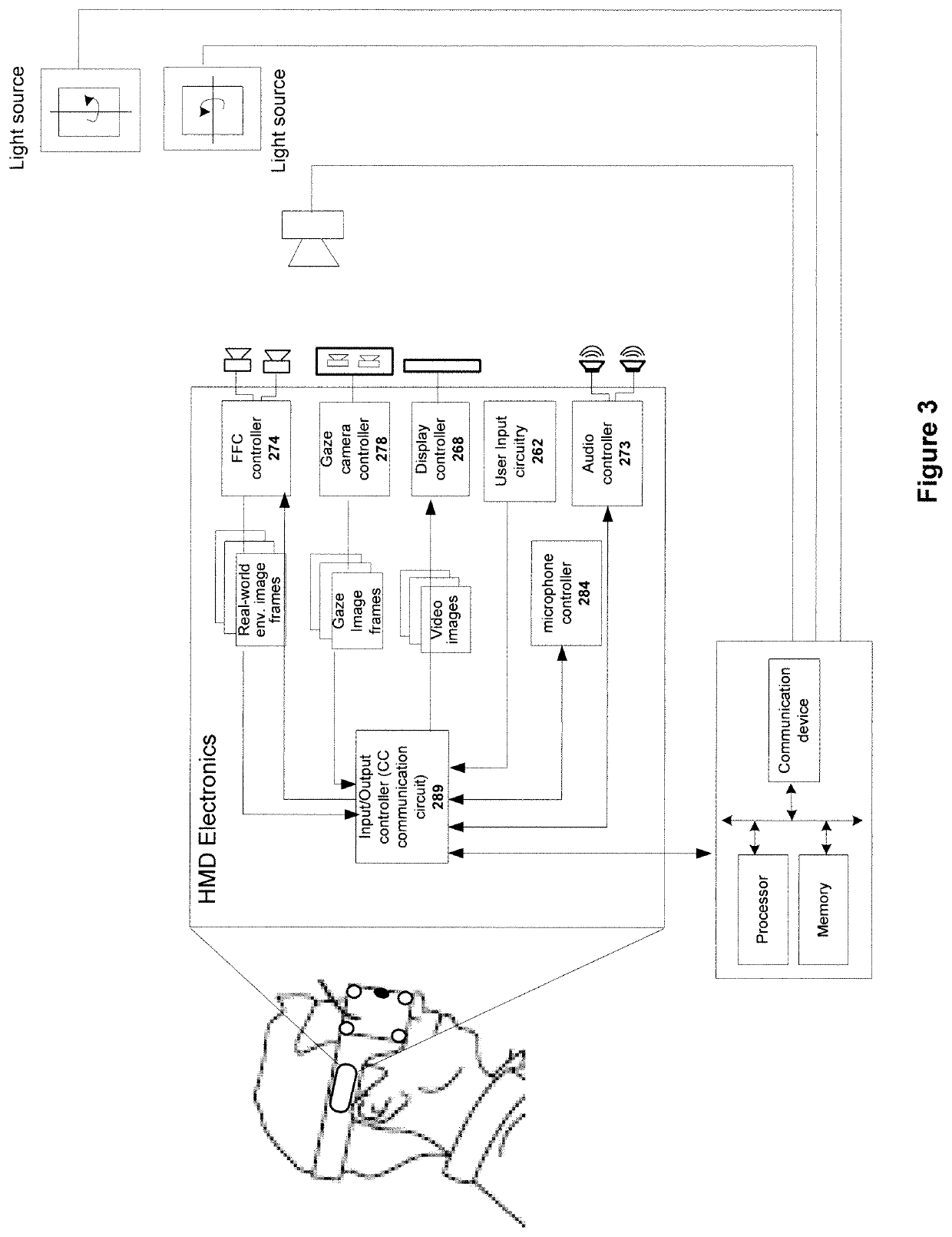 HMD Transitions for Focusing on Specific Content in Virtual-Reality Environments