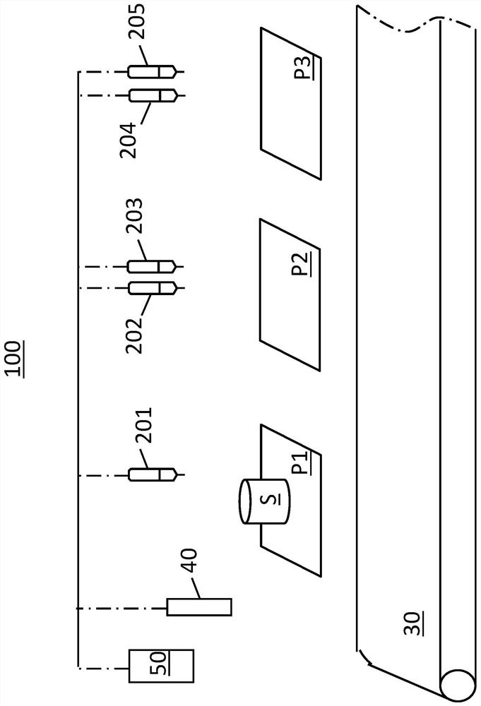 Control method of screwdrivers for assembly line, computer program product and assembly line