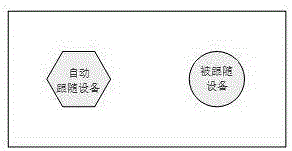 System and method for achieving automatic following based on antenna array