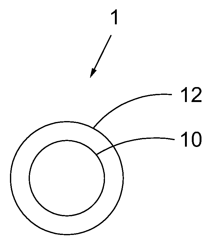 Portable Cleaning Article and the Forming method thereof