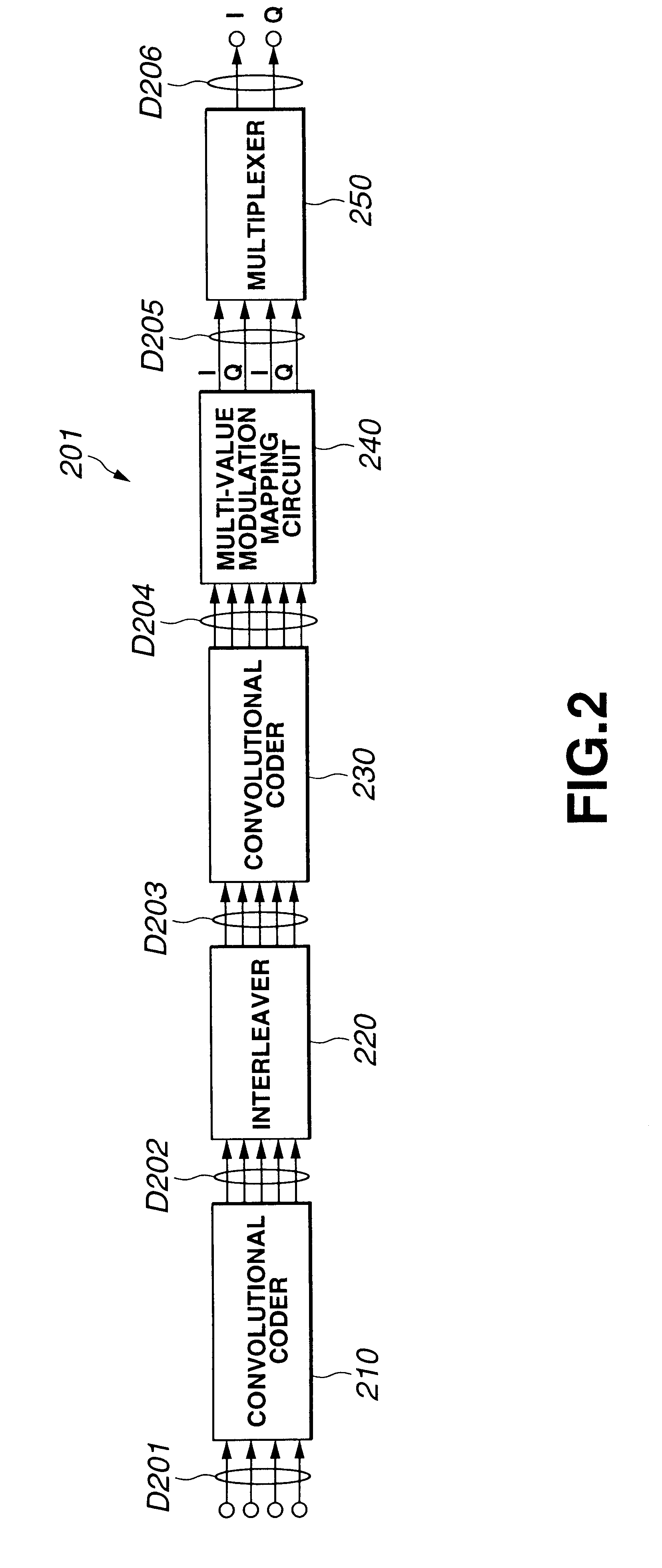 Coding apparatus, coding method and recording medium having coded program recorded therein, and decoding apparatus, decoding method and recording medium having decoded program recorded therein