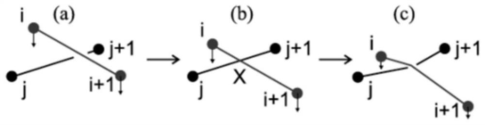 Branching macromolecule entanglement processing method and coarse graining simulation method