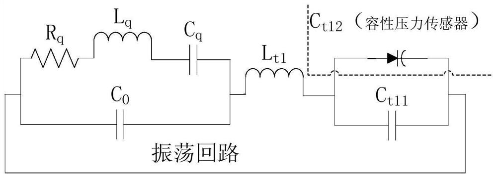 An ocxo pressure-sensitive compensation circuit and a method for improving ocxo frequency pressure-sensitive characteristics