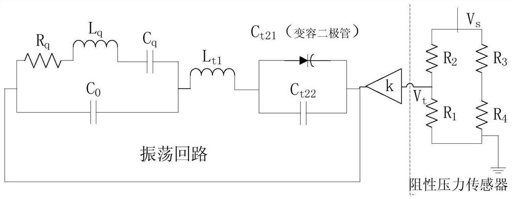 An ocxo pressure-sensitive compensation circuit and a method for improving ocxo frequency pressure-sensitive characteristics