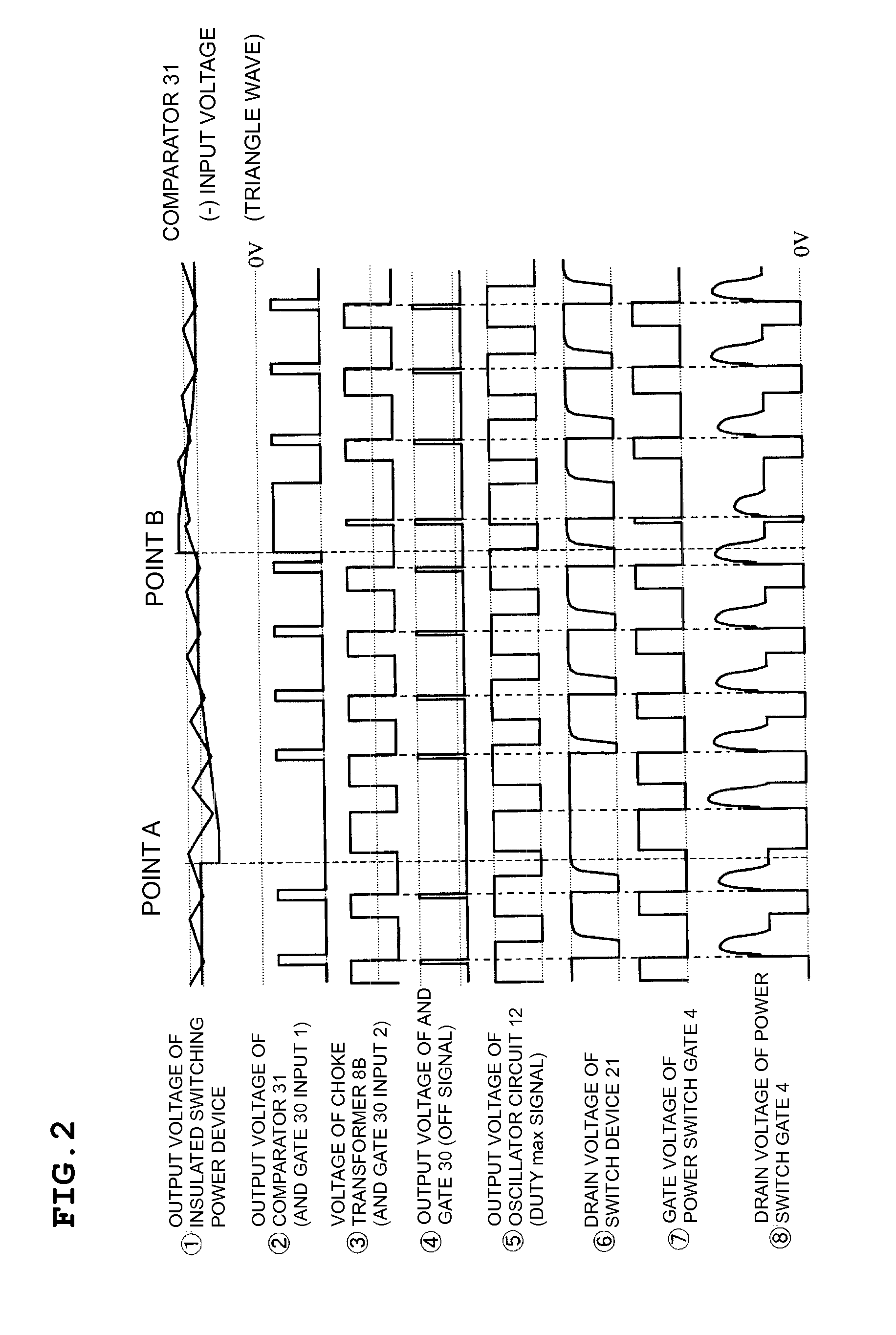 Insulated switching power source device