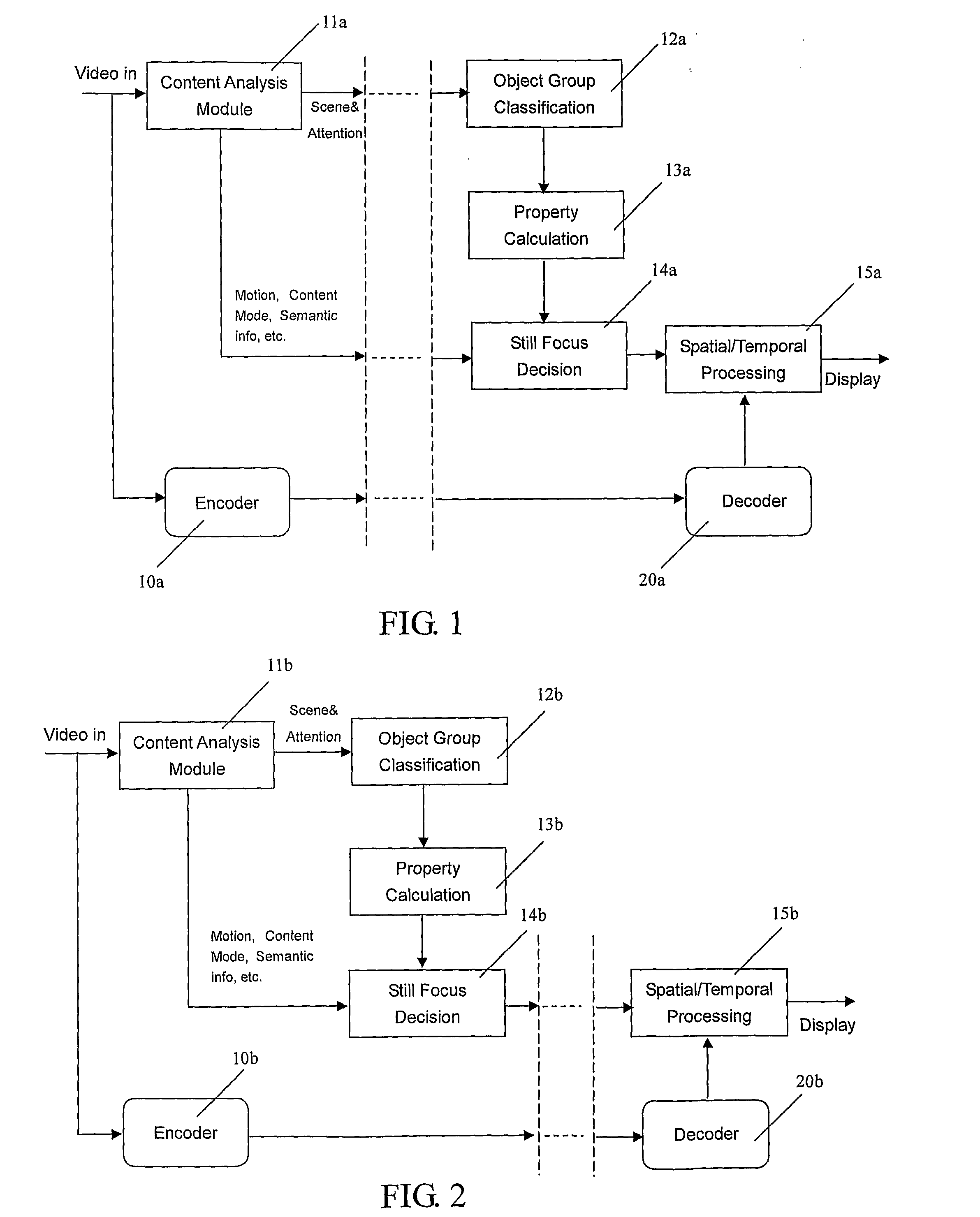 Method and device for adaptive video presentation