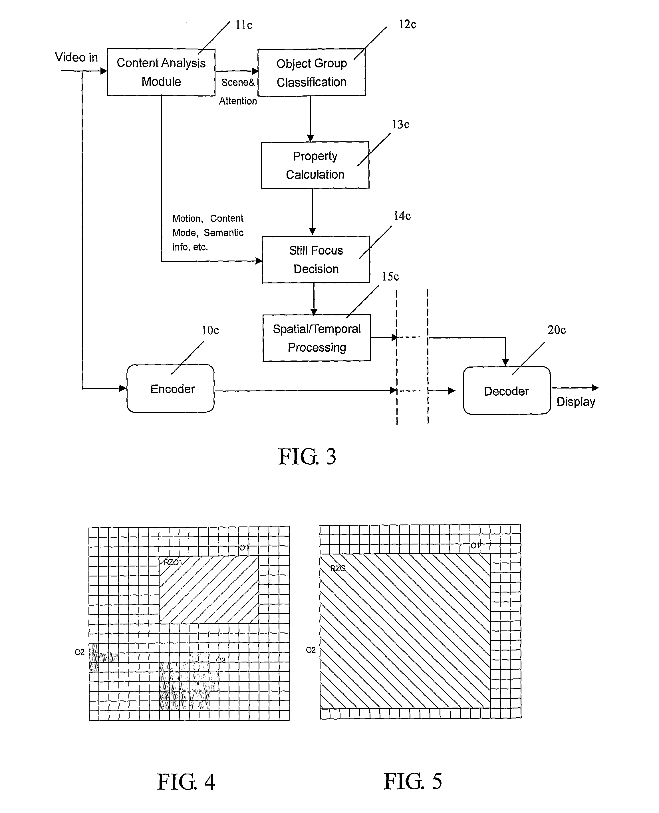 Method and device for adaptive video presentation