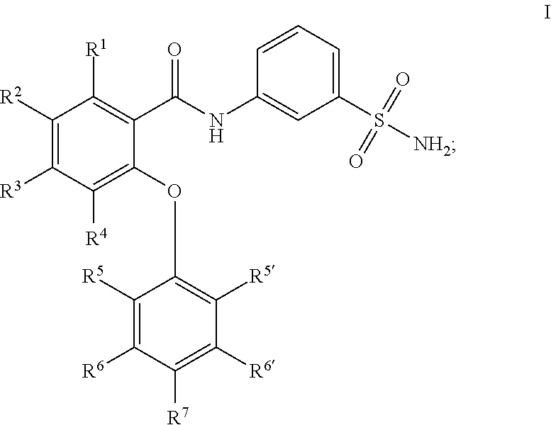 Sulfonamides as modulators of sodium channels